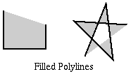 [Polyline Example]